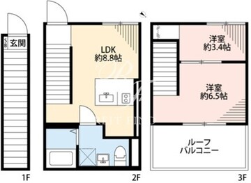 ルミドゥース目黒 202 間取り図