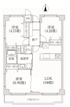コスモリード学芸大学 501 間取り図