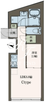 アグレイシス武蔵小山2 203 間取り図