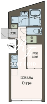 アグレイシス武蔵小山2 403 間取り図