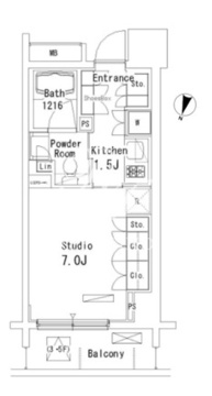 パークアクシス方南町 402 間取り図