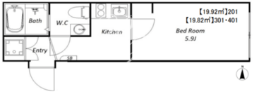 ブルーパレット池上 201 間取り図
