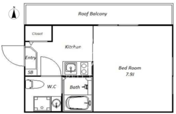 ブルーパレット池上 501 間取り図