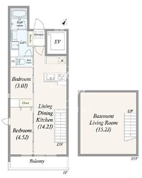 グランパセオ三宿 101 間取り図