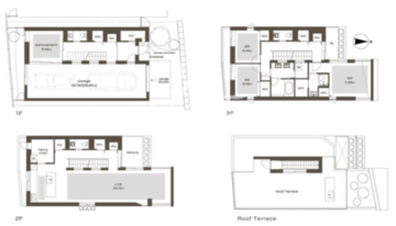 THE GRANHAUS HANEGI RED 間取り図