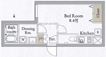 ライブフラット高田馬場 202 間取り図