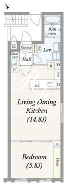 グランパセオ三宿2 202 間取り図