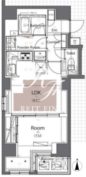 シーフォルム神田 401 間取り図