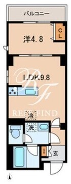 カーザ・ブランカ北斎 201 間取り図