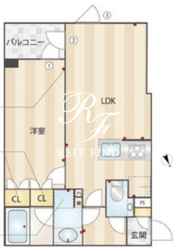 ACPレジデンス新江古田 402 間取り図