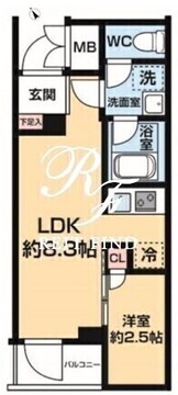 ハーモニーレジデンス中野若宮 501 間取り図