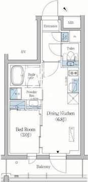 プライムブリス品川旗の台 202 間取り図