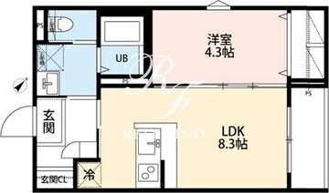 ロボットホーム阿佐谷北 201 間取り図