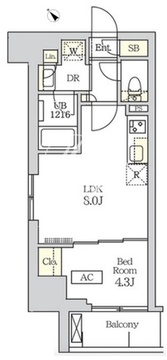 コスモグラシア新宿西早稲田 201 間取り図