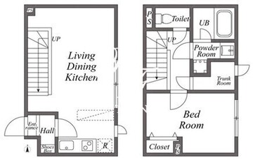 ユーレジデンス下北沢 211 間取り図