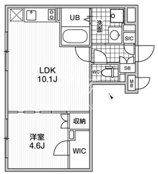 MDM駒沢大学 101 間取り図