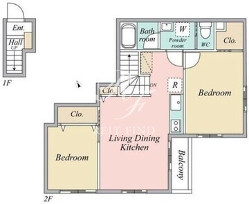 ロワジール西ヶ原 201 間取り図