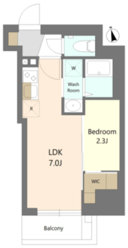プロスタイルウェルス新小岩 202 間取り図