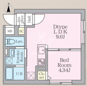 マジェスティックライフ武蔵小山 201 間取り図