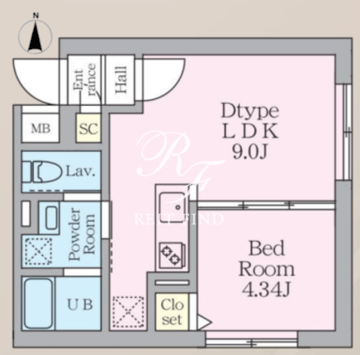 マジェスティックライフ武蔵小山 301 間取り図