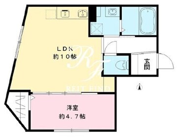 RAMIi板橋大和町 201 間取り図