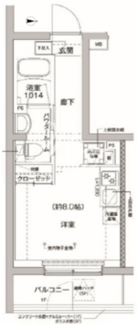 リルシア方南町2 101 間取り図