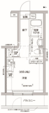 リルシア方南町2 202 間取り図