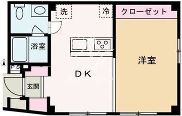 インプレオス池袋椎名町 201 間取り図
