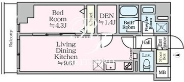 アイルプレミアム東京西新井 402 間取り図