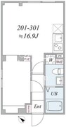 サンキャピタル北新宿 201 間取り図