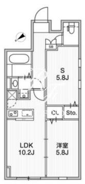 Aglaia 千石 Deux 202 間取り図