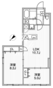 Aglaia 千石 Deux 503 間取り図