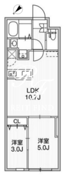 Aglaia 千石 Deux 403 間取り図