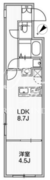 Aglaia 千石 Deux 204 間取り図 ?>