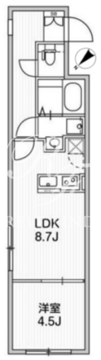 Aglaia 千石 Deux 204 間取り図