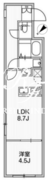 Aglaia 千石 Deux 404 間取り図 ?>