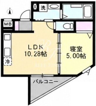 アンキ神宮前 204 間取り図