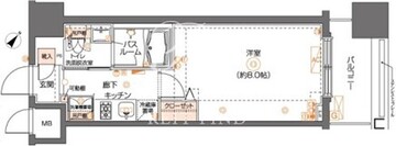 ズーム池尻大橋 905 間取り図
