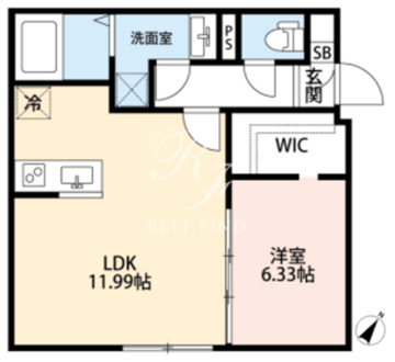 LUFT GOKOKUJI 502 間取り図