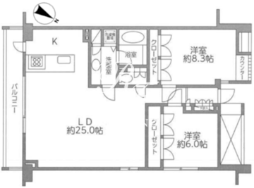 レジディア北新宿 201 間取り図