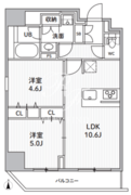 エスレジデンス住吉アクアハト 201 間取り図