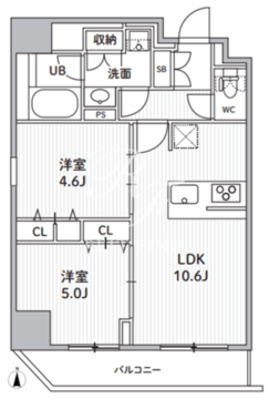 エスレジデンス住吉アクアハト 201 間取り図