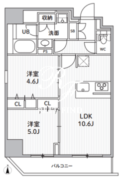 エスレジデンス住吉アクアハト 701 間取り図