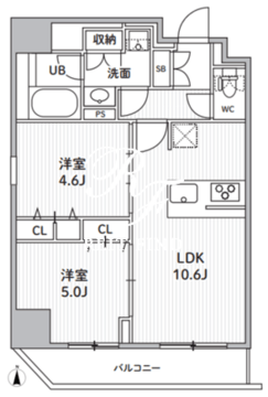 エスレジデンス住吉アクアハト 801 間取り図
