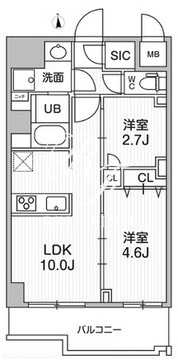 エスレジデンス千住大橋ブロード 402 間取り図