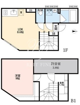 オークレスト下目黒 101 間取り図