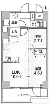 エスレジデンス千住大橋ブロード 502 間取り図