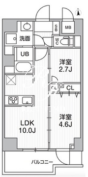 エスレジデンス千住大橋ブロード 602 間取り図