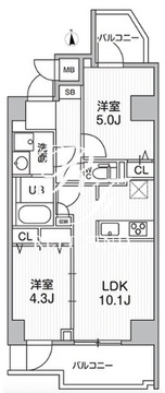 エスレジデンス千住大橋ブロード 603 間取り図