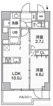 エスレジデンス千住大橋ブロード 702 間取り図
